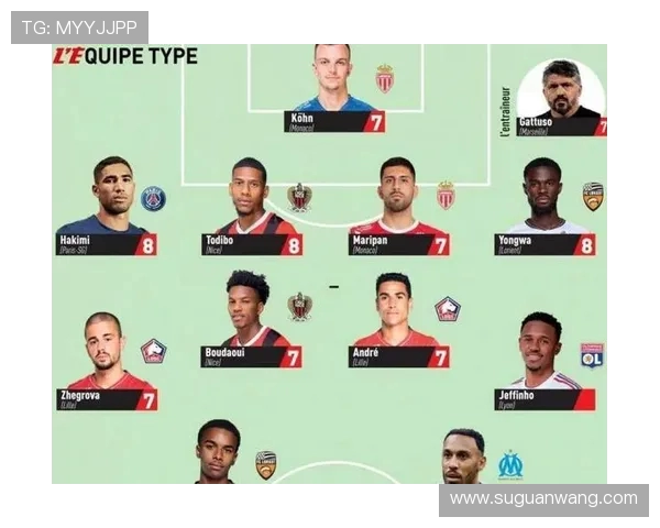 法甲赛季球员转会记录与球队阵容重组影响研究 法甲赛季球员转会记录与球队阵容重组影响研究