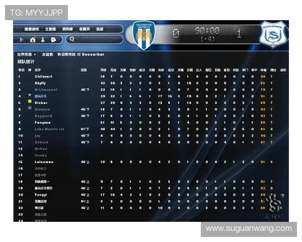 英超各队21号球员名单整理与数据统计